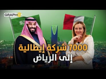 ميلوني برفقة ولي العهد لصناعة هليكوبتر سعودية وتنفيذ خطة ماتي