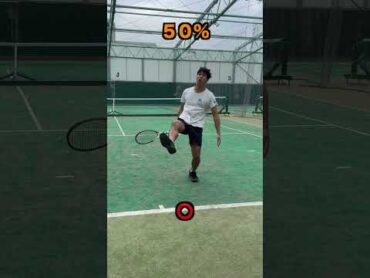 スライス0~100%【テニス】Shorts