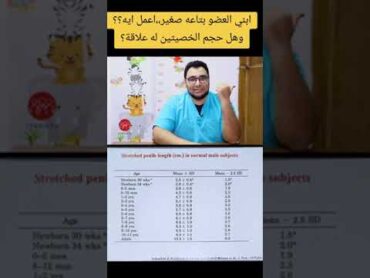 العضو المدفون د مختار مهدي استشاري جراحة الاطفال
