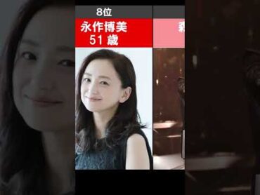 【美魔女】50過ぎても美人すぎる50代女性芸能人ランキング【アラフィフ・アラ還】 shorts