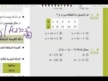 مراجعة الرياضيات  ج١ ملحق ناصر العبدالكريم