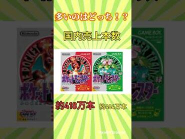 レトロゲーム販売数クイズ