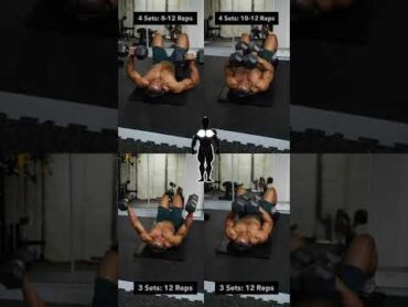 Dumbbell Chest Workout (No bench) 1