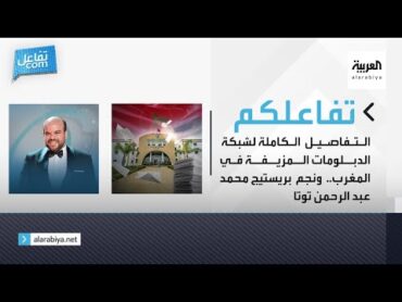 تفاعلكم  التفاصيل الكاملة لشبكة الدبلومات المزيفة في المغرب ونجم برستيج محمد عبد الرحمن توتا