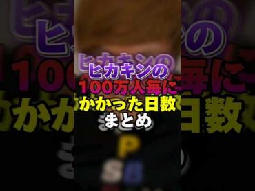 ヒカキンの登録者数100万人ごとにかかった日数まとめ！youtuber ユーチューバー 雑学 hikakin ヒカキン　