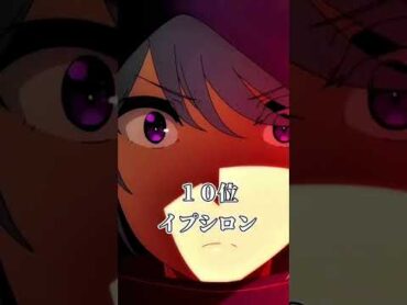 陰の実力者になりたくて！最強キャラランキング！！ shorts 陰の実力者になりたくて