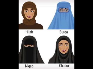 All types of veils for Muslim women🧕shorts muslimgirl hijab ytshorts hijabstyle