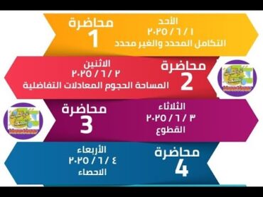 مراجعة نهائية رياضيات 12 علمي الفصل2 المحاضرة1
