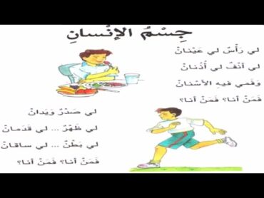 جسم الانسان الصف الرابع الاساس الدراسة الكوردية