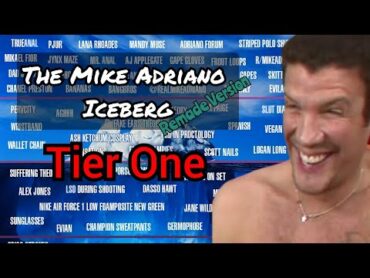 The Mike Adriano Iceberg Explained Tier One