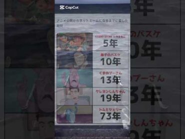 下の魚トムジェリなんやwwwshortsトムジェリ おもしろ