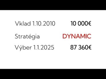 OBWM Dynamic