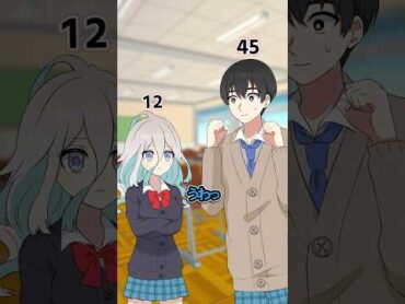 自分への好感度が可視化されると Plottアニメ フラグちゃん
