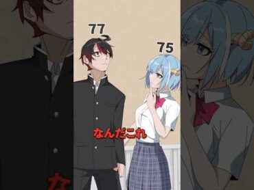 好感度が可視化されたら Plottアニメ