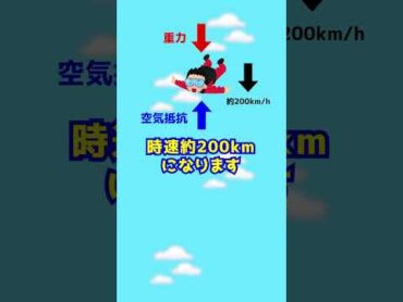 アリが高さ10,000mから落下しても死なないのはなぜ？