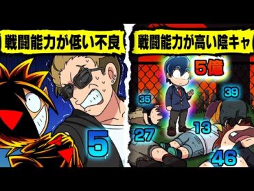 【アニメ】戦闘力が可視化されたらどうなるのか？