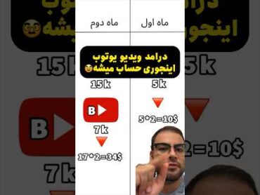 محاسبه درامد یوتیوب 💰