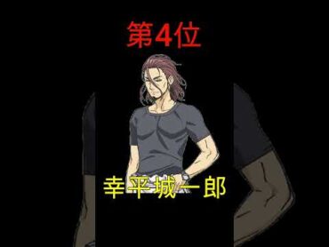 【食戟のソーマ】料理人強さランキング　shorts