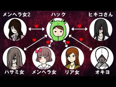 同時に６人のヤンデレと付き合うとどうなるのか？【怖い話】【アニメ】【都市伝説】